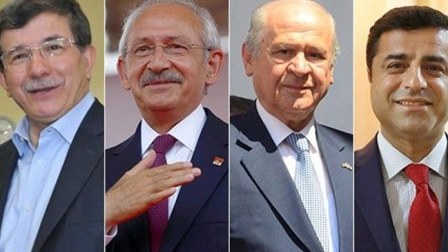 AKP qalib gələcək, MHP itirəcək, HDP-nin arzusu ürəyində qalacaq