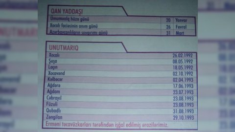 Xocalı soyqırımı məktəb gündəliklərində niyə faciə kimi qeyd edilib?..