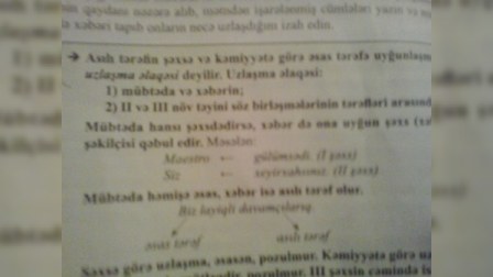 8-ci sinfin dərsliyindəki dəhşətli SƏHV...