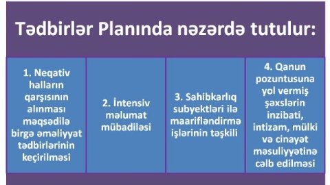  Qiymət artıranlar sərt cəzalandırılacaq - Nazirlik  