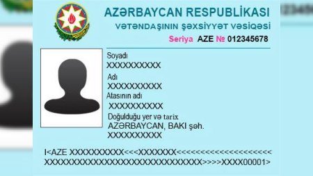 Bakıda şagirdlərdən niyə şəxsiyyət vəsiqəsi tələb olunur? - AÇIQLAMA