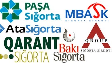 Azərbaycanın sığorta sektorunda artım var - Sığorta şirkətlərinin DAXİLOMALARI