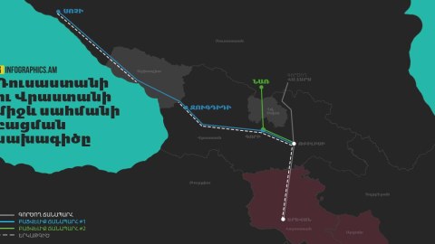 Ermənistanı blokadadan çıxaracaq ticarət dəhlizlərinin istiqamətləri AÇIQLANDI
