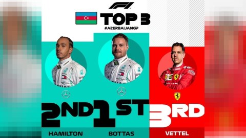 Formula 1 Azərbaycan Qran Prisi-nin qalibləri bəlli oldu - TAM SİYAHI