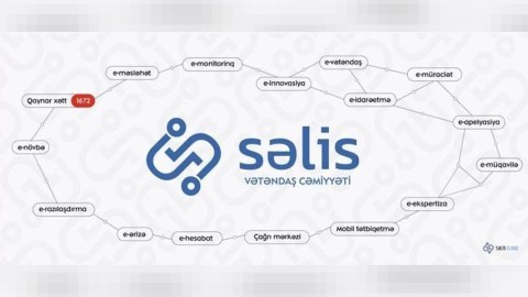 SƏLİS birbaşa demokratiyanın tətbiqidir - QHT Şurasının yeni sistemi DƏSTƏKLƏNİR  