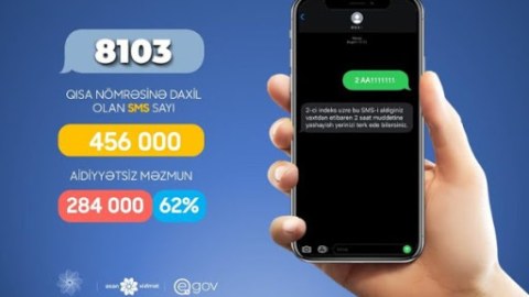Xüsusi karantin rejimi ilə bağlı icazələrin müddəti UZADILIR