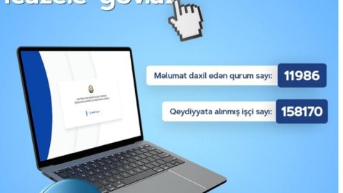  Bəzi şəxslərin icazəsi məhdudlaşdırılacaq - Rəsmi XƏBƏRDARLIQ