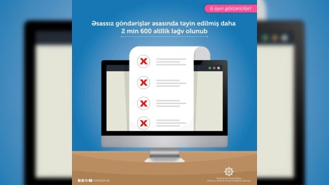 Azərbaycanda 2 min 600 nəfərin əlilliyi LƏĞV OLUNDU  