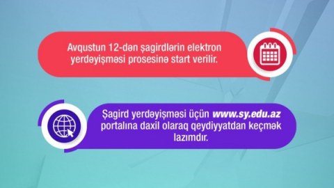 Valideyinlərin nəzərinə - sabahdan şagirdlərin elektron yerdəyişməsi başlayır