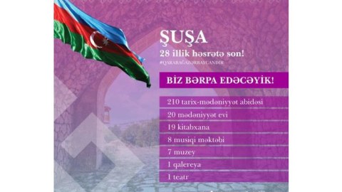 Şuşada bərpa ediləcək mədəniyyət müəssisələri - SİYAHI