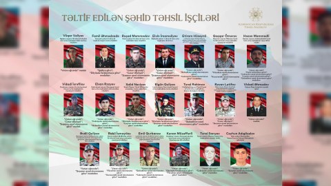 Təltif edilən şəhid təhsil işçiləri - FOTO