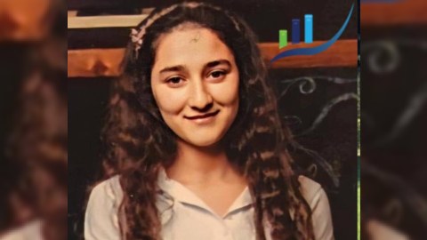 “Lütfi Zadə təqaüdü”nün ilk qalibi: “Ailəm bizi o qədər çətinliklər içərisində böyüdüb ki...” - MÜSAHİBƏ