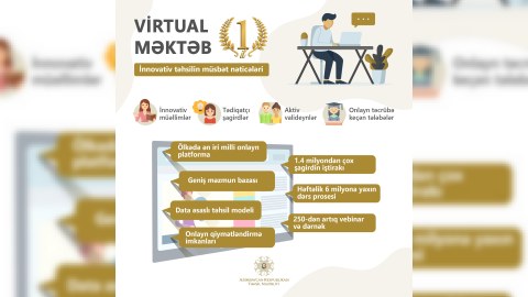 “Virtual məktəb”in 1 illik yolu - fasiləsiz və innovativ təhsil