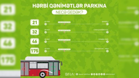 Hərbi Qənimətlər Parkına gedən marşrutlar