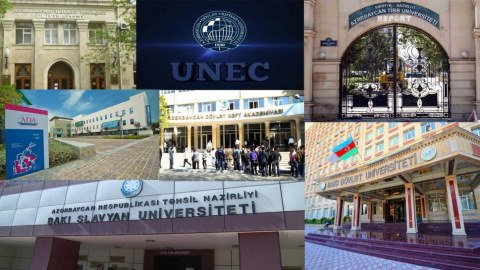 Azərbaycanda universitetlərlə bağlı SORĞU keçirilir