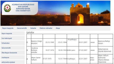 Bakılı erməninin oğlu Qarabağda nə vaxt şəhid olub? - İcra Hakimiyyətindən AÇIQLAMA
