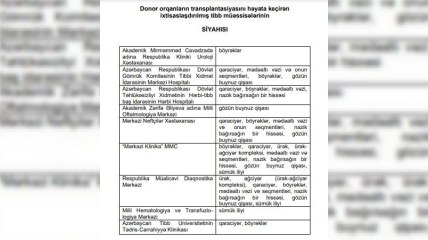 Orqan transplantasiyasını həyata keçirən müəssisələrin SİYAHISI
