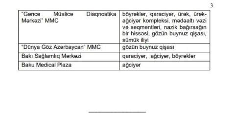 Bu xəstəxanalar donor orqanlarını idxal-ixrac edəcək