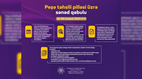 Peşə məktəblərinə qəbul olanların qeydiyyatı aparılır  