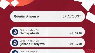 Paralimpiadada 6 idmançımız mübarizəyə başlayır