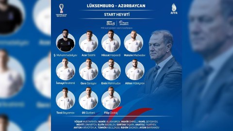 DÇ-2022: Millimizin start heyəti məlum oldu