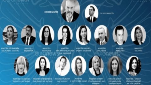 Albaniyanın yeni hökuməti: 16 nazirdən 12-si qadındır