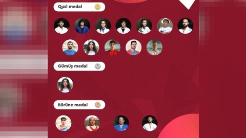 Paralimpiyaçılara ayrılan mükafat: 19 medala görə 4,6 milyon manat...