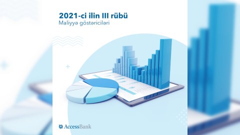 AccessBank 2021-ci il üçün maliyyə hesabatını açıqladı
