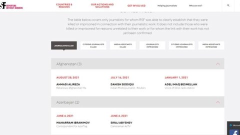 Məhərrəm və Siracın adı “Sərhədsiz Reportyorlar”ın SİYAHISINDA