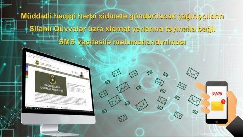 Çağırışçıların nəzərinə! - SMS göndəriləcək