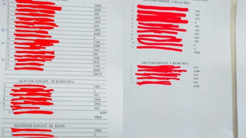 Tələbələrin borc siyahısını yayan şəxslər CƏZALANDIRILDI