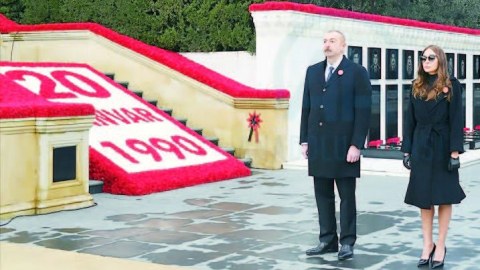 Azadlıq və müstəqillik savaşına yol açan ümummilli faciə
