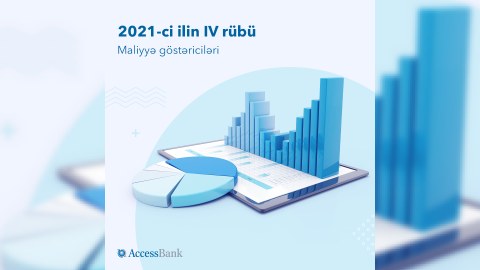 AccessBank maliyyə hesabatını açıqladı