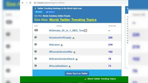 Tviter-də Xocalı həşteqləri dünya trendində birinci oldu