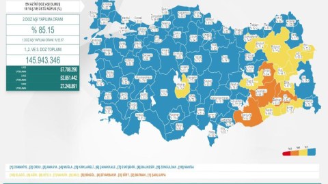 Türkiyədə koronavirusla bağlı son vəziyyət