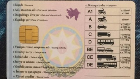 Konstitusiya Məhkəməsi sürücülük vəsiqəsinin verilməsi proseduruna baxacaq