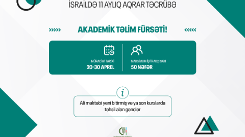 Aqrar sahədə fəaliyyət göstərən gənclər üçün təcrübə proqramı elan edildi