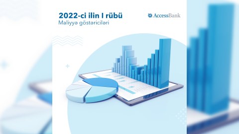 AccessBank birinci rübün maliyyə hesabatını açıqladı