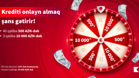 Krediti Kapital Bank tərəfindən ödənilən müştərilərin sayı 40 oldu