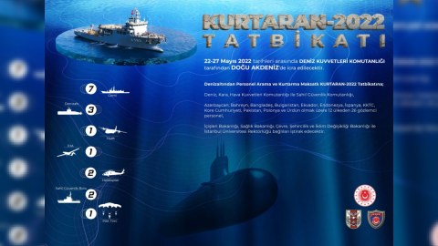 Türkiyə dənizdə hərbi təlimlərə BAŞLAYIB