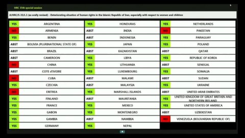 BMT-nin qətnaməsi İran XİN-i hiddətləndirdi - Bəyanat