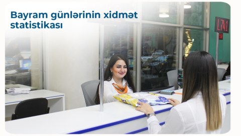 “Azərpoçt” bayram günlərinin xidmət statistikasını AÇIQLADI
