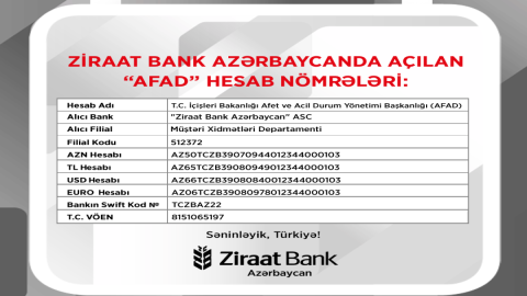 "Ziraat Bank Azərbaycan"da “AFAD”ın rəsmi hesabları açılıb