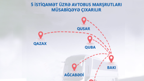5 istiqamət üzrə marşrutlar müsabiqəyə çıxarılır