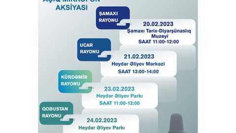 Daha 4 rayonda “Açıq mikrofon” qurulacaq