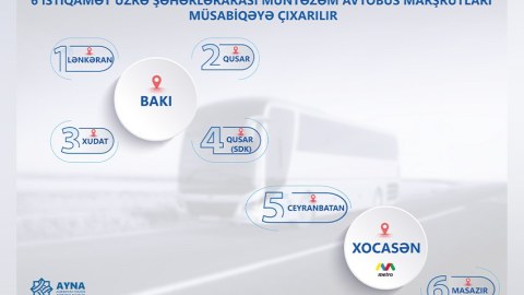 6 istiqamət üzrə marşrutlar müsabiqəyə çıxarılır