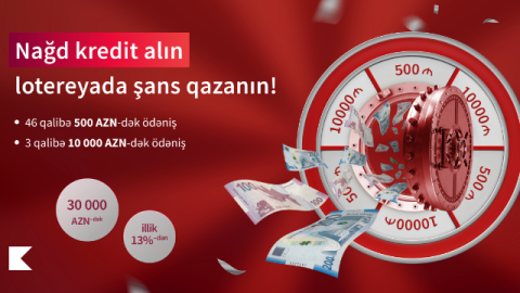 "Kapital Bank" tərəfindən krediti ödəniləcək MÜŞTƏRİLƏR