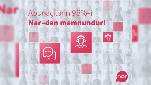 “Nar” abunəçilərinin 98%-i müştəri xidmətlərindən məmnun qalıb