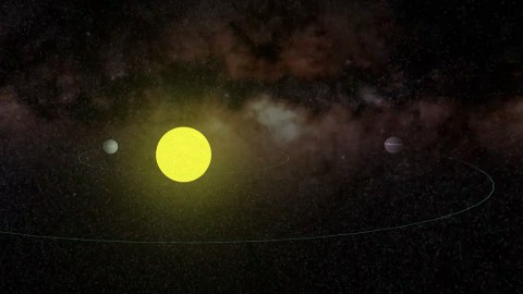 Günəşəbənzər ulduzun ətrafında iki ekzoplanet aşkar edildi