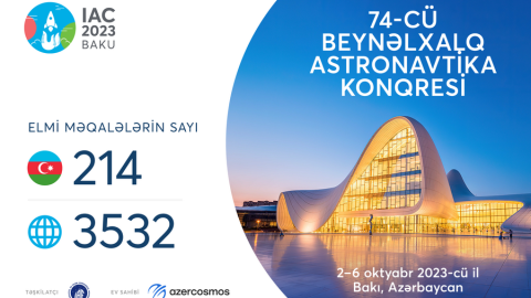 Beynəlxalq Astronavtika Konqresində rekord göstərici